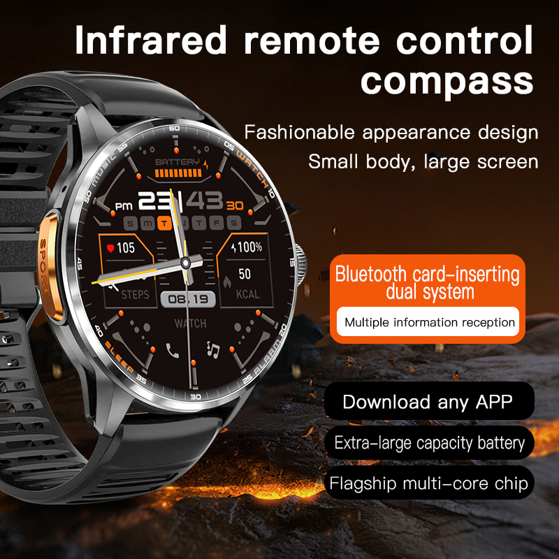 5G/4G Full Network Smart Watch - огляд і ціна Seaweed Snack